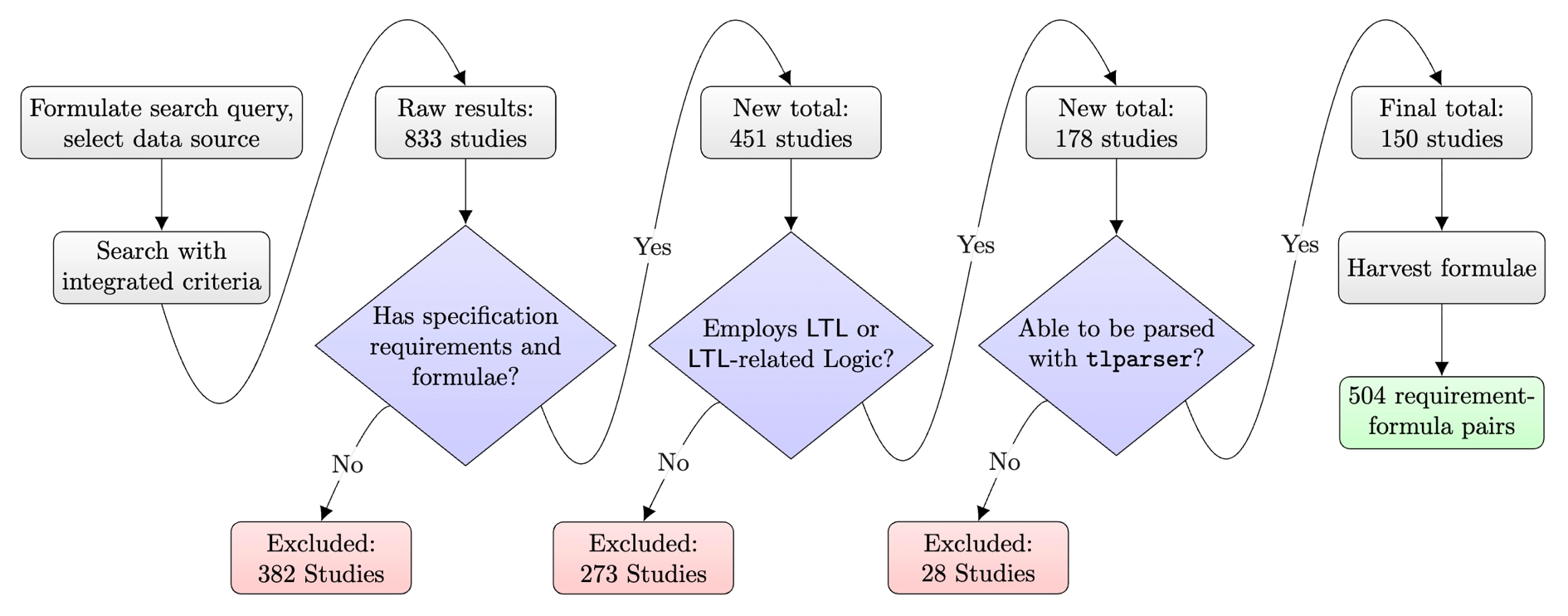 apantioraLTLinTheWildCOMPSAC.webp